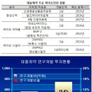 대웅인력 이미지