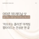 알로이디 | 셀리맥스 레티날 샷 부스터 후기 분석 | 레티날 0.1% 진짜일까