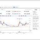 운정 태양광발전소 이미지