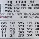 지니로또복권방 이미지