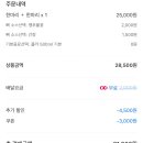 호식이두마리치킨전대 이미지