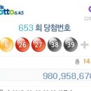 38로또판매점 이미지