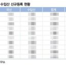 한동카써비스 이미지