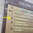 소닉모터스(주) 죽전점 | 대구 다이어트, 내장지방, 갱년기 다이어트 고민 해결 | < 쥬비스다이어트 죽전점>