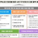 광명사랑공인중개사사무소 이미지