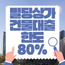 서창남로 40(상가건물 앞) | 빌딩 상가건물담보대출 한도 80% 받기 위한 핵심 포인트와 리얼 후기 공개