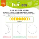 구리차이홍중국어교습소