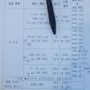 파워헬스 이미지