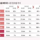 법인남경