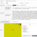서울대방초등학교 | [래미안에스티움 임장] 신풍역 역세권! 신길뉴타운의 대장급, 1722세대 대단지 준신축 아파트.