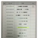 수도직업전문학교 이미지