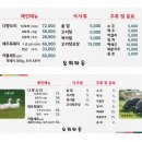 연신오리 이미지