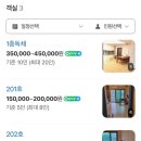 미강펜션 | [후기] 미강펜션 : 공주 동학사 단체펜션 MT 가족펜션