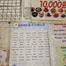 범서로 | 울산 범서 반찬가게 구영리 도시곳간 후기 미슐랭 쉐프의 반찬 편집샵