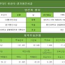 [더불어민주당] 이상식-경기용인시갑 이미지