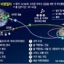 영화에너지 2호 네이버블로그