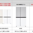 (주)이마트월배점 네이버블로그