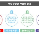 동신이엔지(주) 네이버블로그