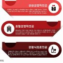 벨류 인 서울 이미지