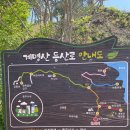 씨유충주연수사과점 | 계명산 등산 후기 [마즈막재 - 정상 - 마즈막재 원점...소요 시간 길 안내 포함 충청북도 충주 등산 추천