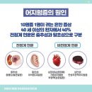 표준한의원 이미지