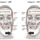 도안한의원 이미지