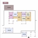 김세기 | 여행 | 경상북도 영주 | 선비촌 김세기 가옥 숙박 후기