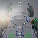 타이어88 이미지