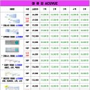 경기안경콘택트 이미지