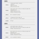 아시아여행사 이미지