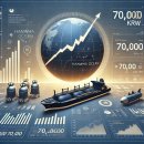 (주)한화기업 이미지