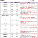 바이오알파서울 이미지