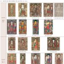 문화재통신 - 전라지역 대형 불화 ‘괘불’ 16점의 특징 고찰,『한국 괘불의 미2-전라지역-』