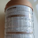 (주)산양종합개발 | 자연방목 일동후디스 산양분유 시그니처 2단계 | 8개월 아기 분테기 극복