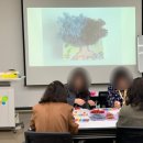 [평생학습관] 내 생각대로 되는 스피치 | 화성시평생학습관 웰다잉강의-나는 누구인가? 감정편[2회차]