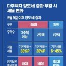 매경이 전하는 세상의 지식 (매-세-지, 1월 26일) 이미지