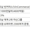 비젼종합유통