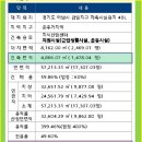 타워골프 이미지