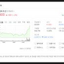 씨앤티케미칼 이미지