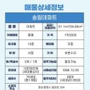 송림데파트 이미지