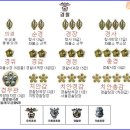 제이주얼 이미지