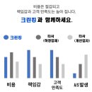 크린킹 이미지