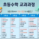 능실유치원 이미지