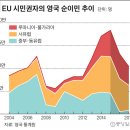 유레카 이미지