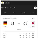 농구월드컵 조별리그 1차전 일본상대로 승리 한 독일 이미지
