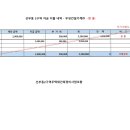 우리아스콘(주) 이미지