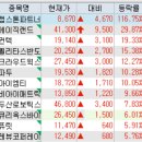 (주)아이엠티웍스 네이버블로그