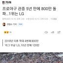 프로야구 관중 5년 만에 800만 돌파…1위는 LG..jpg 이미지