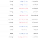 상승네트워크