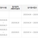 (온라인)직업상담사 2급(자격) 이미지